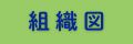 組織図